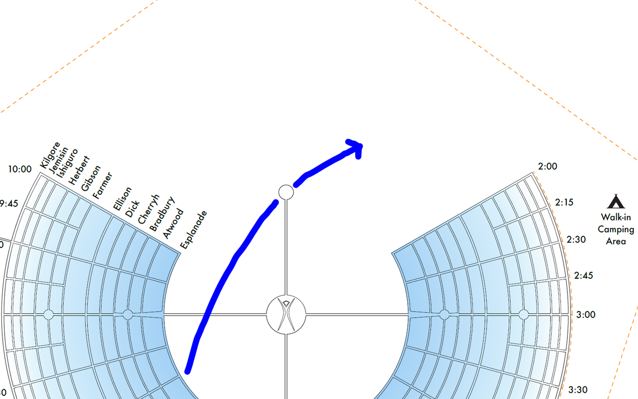Example of using Temple as an anchor point