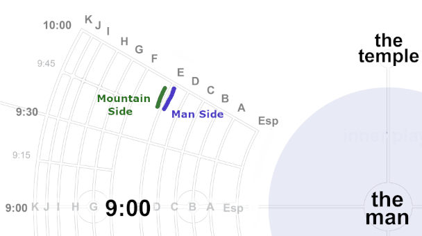 Man-side vs. Mountain-side of a Street