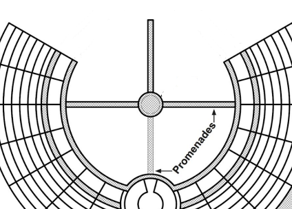 Map showing the location of the four Promenades