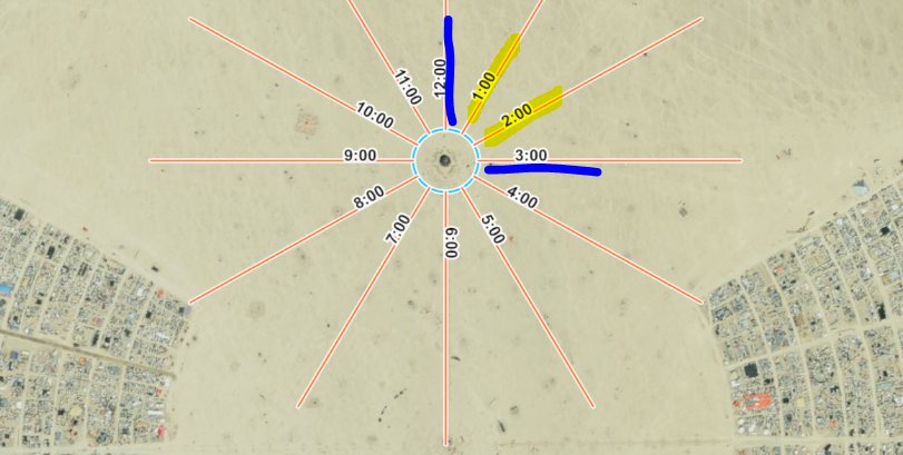 Chunking between known radials to find an in-between angle